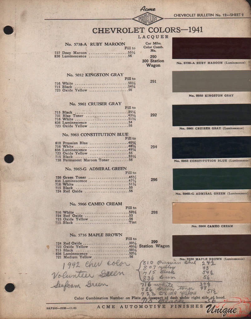 1941 Chev Paint Charts Acme 2